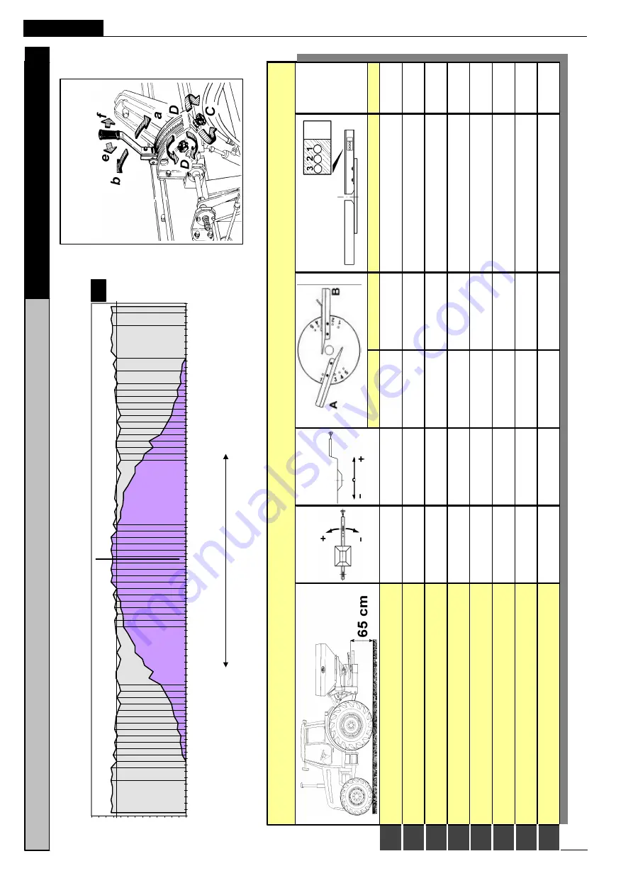 Gaspardo XPI 800 Use And Maintenance / Spare Parts Download Page 16