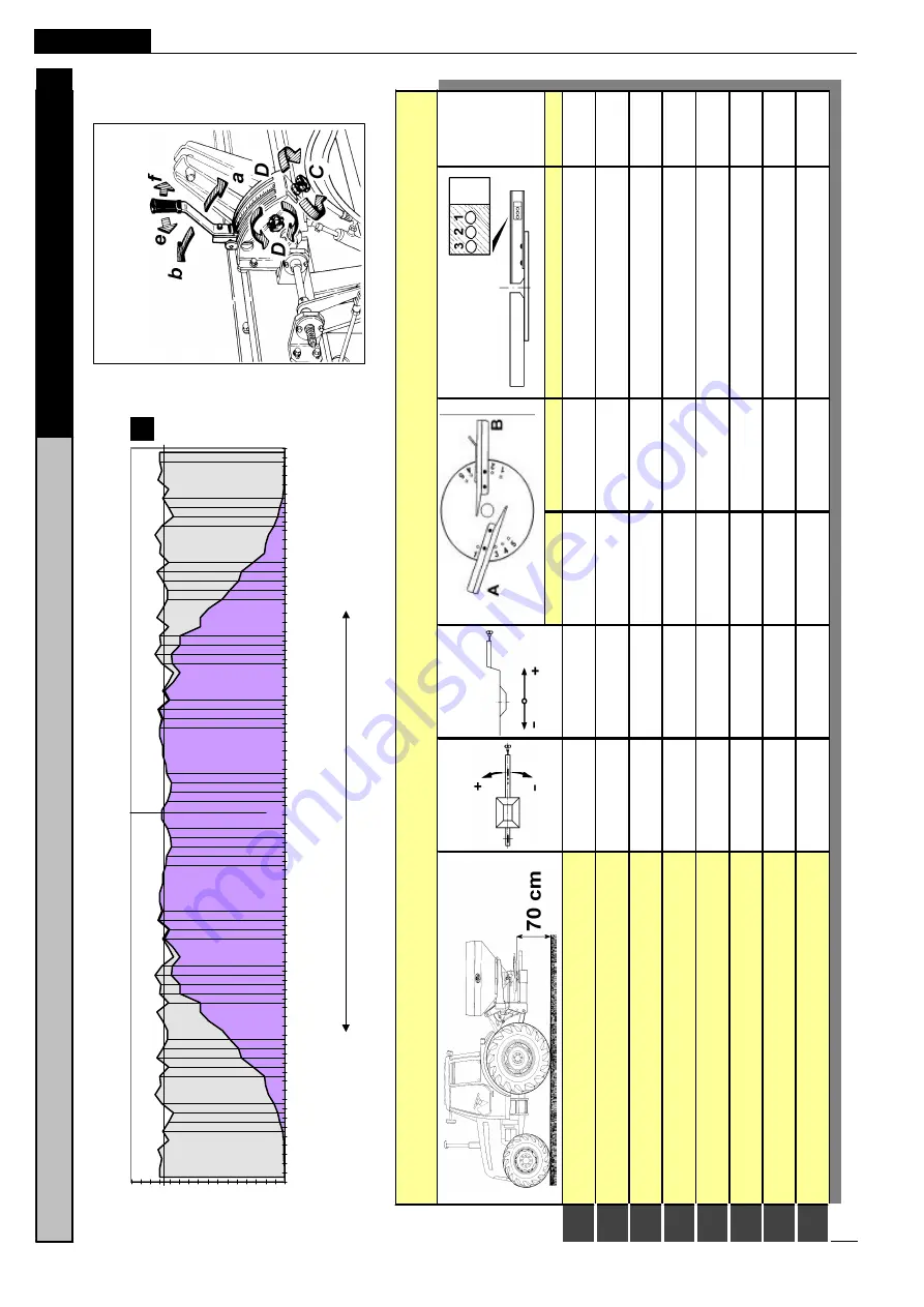 Gaspardo XPI 800 Use And Maintenance / Spare Parts Download Page 18