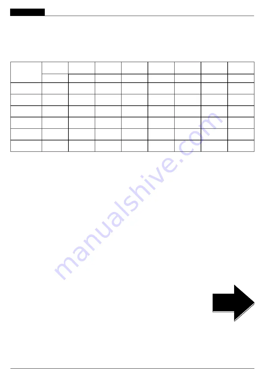 Gaspardo XPI 800 Use And Maintenance / Spare Parts Download Page 42