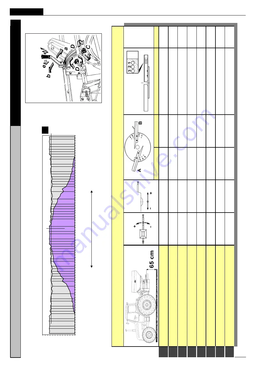 Gaspardo XPI 800 Use And Maintenance / Spare Parts Download Page 46