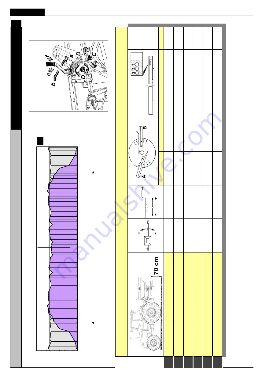 Gaspardo XPI 800 Use And Maintenance / Spare Parts Download Page 52