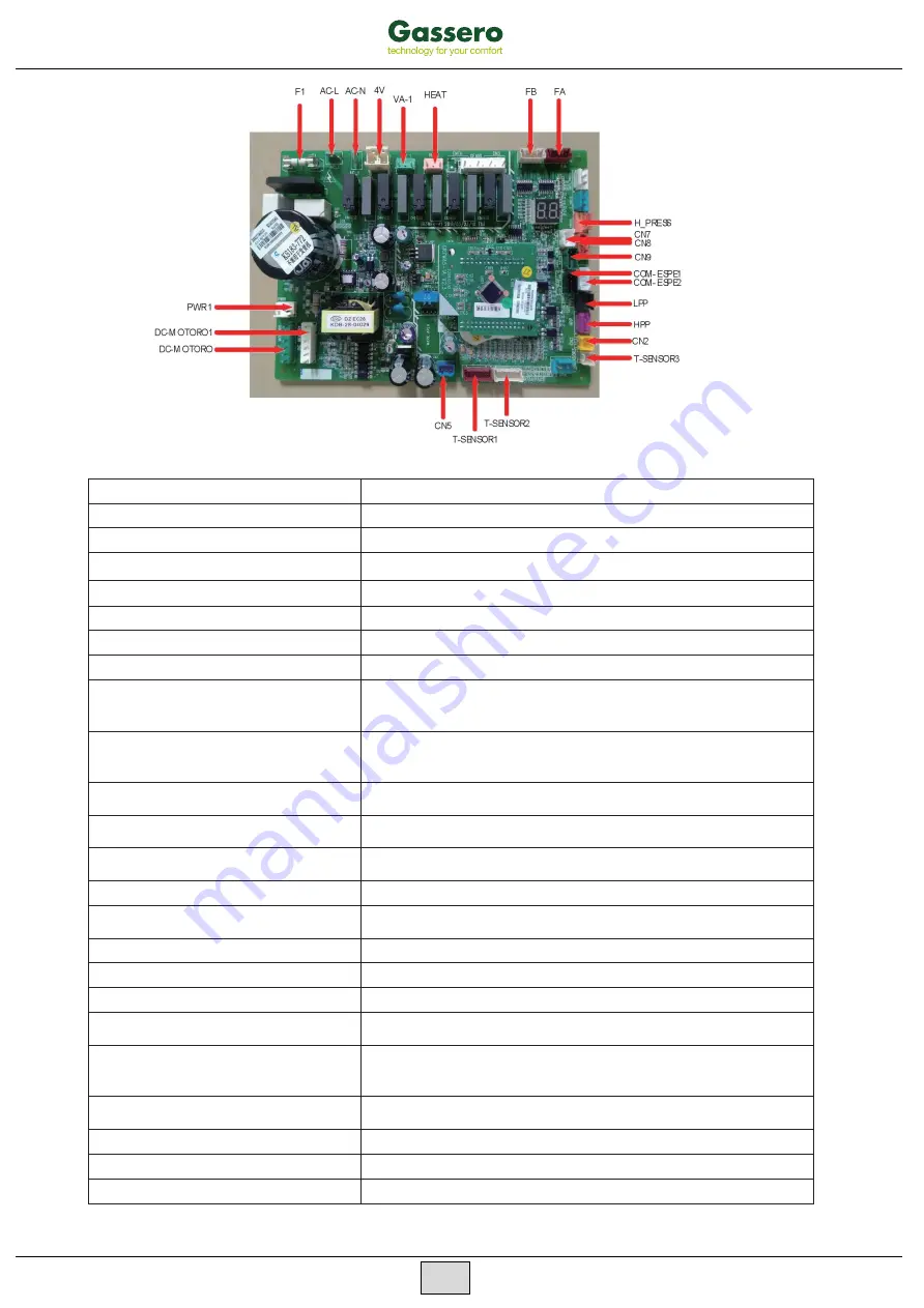 gassero GSR-M4-DC/M Скачать руководство пользователя страница 39