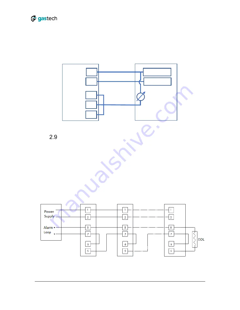 GasTech F-GUARD IR3-HD User Manual Download Page 22