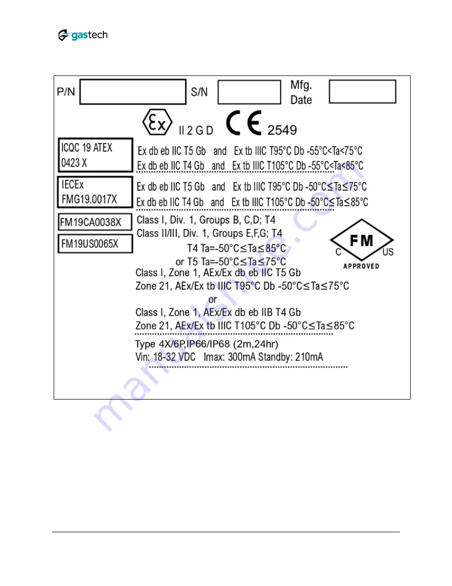 GasTech F-GUARD IR3-HD User Manual Download Page 36