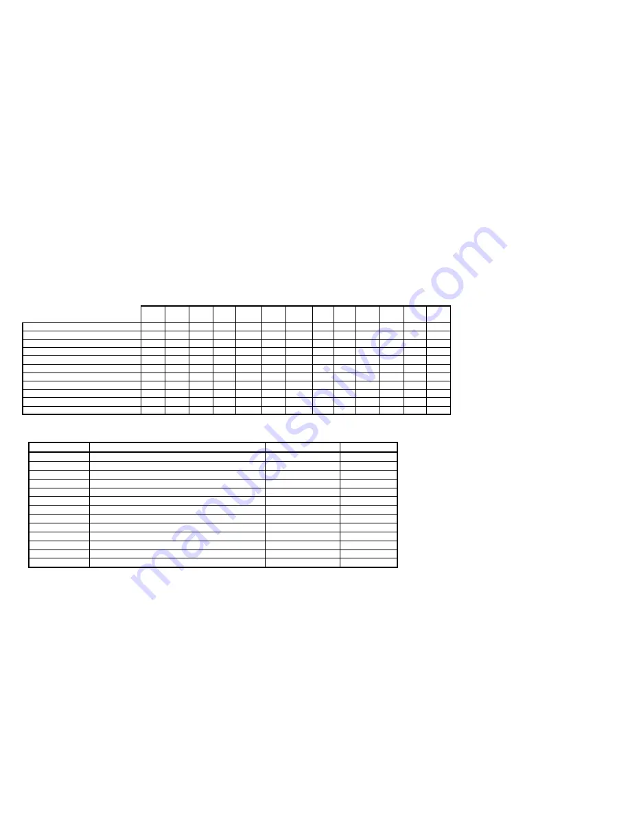 GasTech ToxiPro Reference Manual Download Page 17