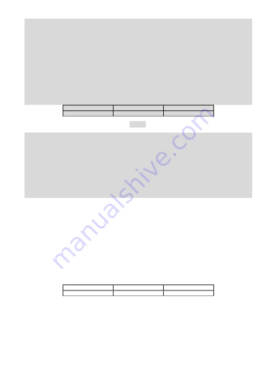 GasTeh 234-BV Safe Use Manual Download Page 3