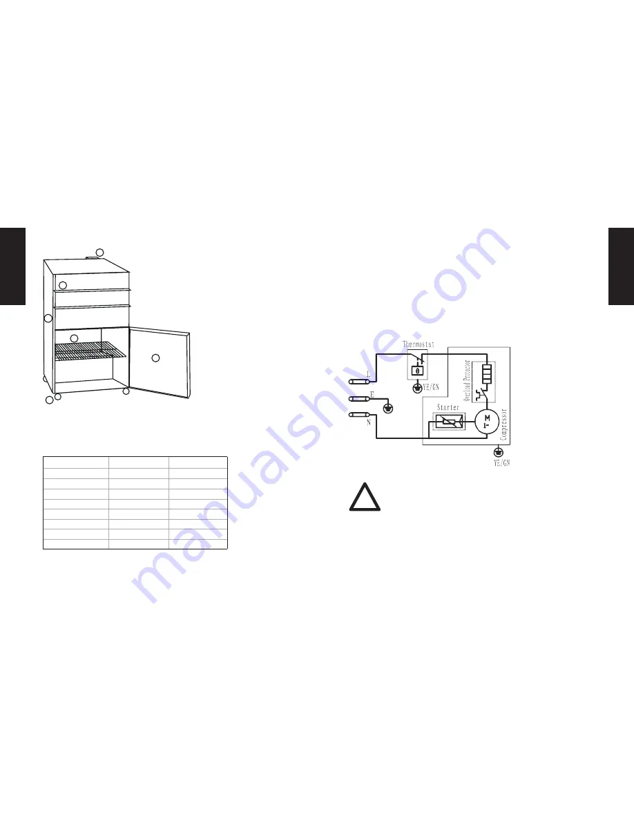 Gastro-Cool Cool-Tool Instructions For Use Manual Download Page 5