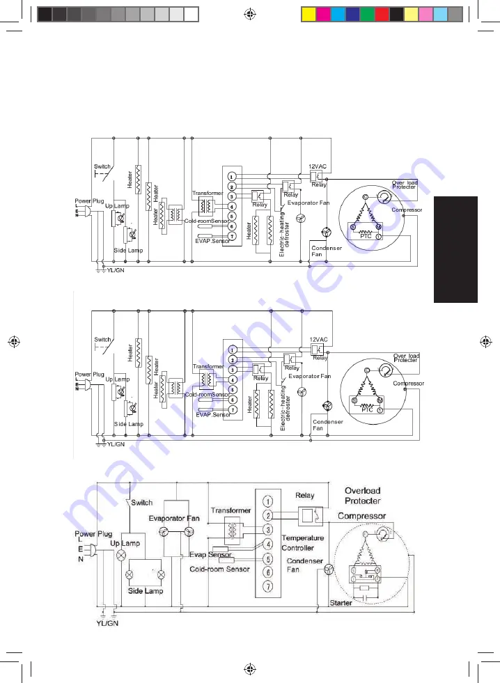 Gastro-Cool GCDC411-7BMF Скачать руководство пользователя страница 31