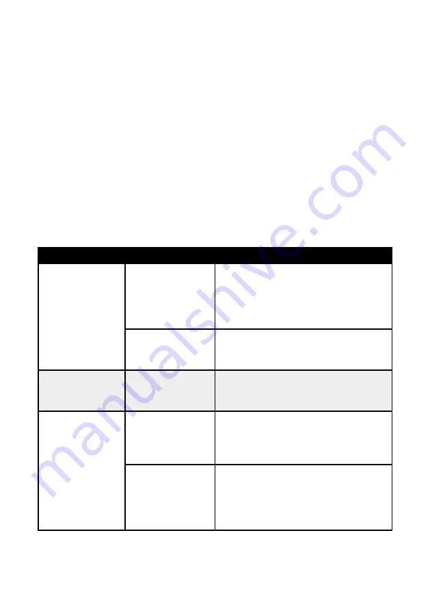 Gastroback 46014 Operating Instructions Manual Download Page 37