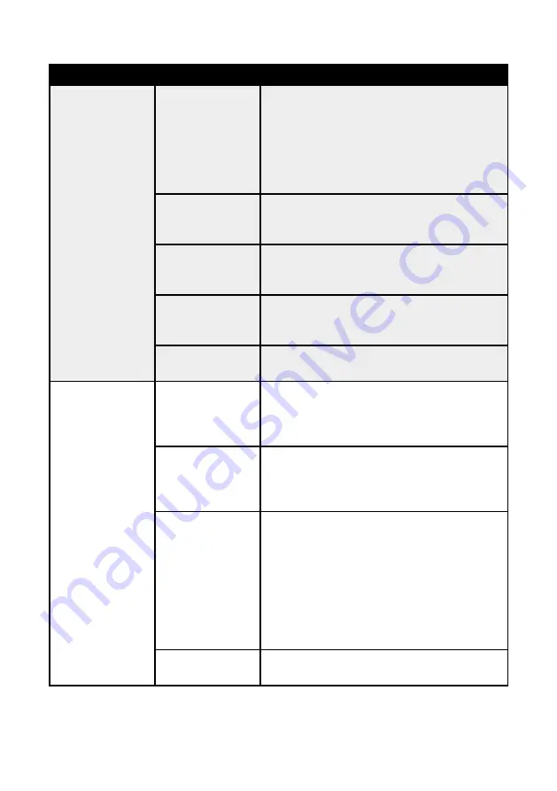 Gastroback 46014 Operating Instructions Manual Download Page 81