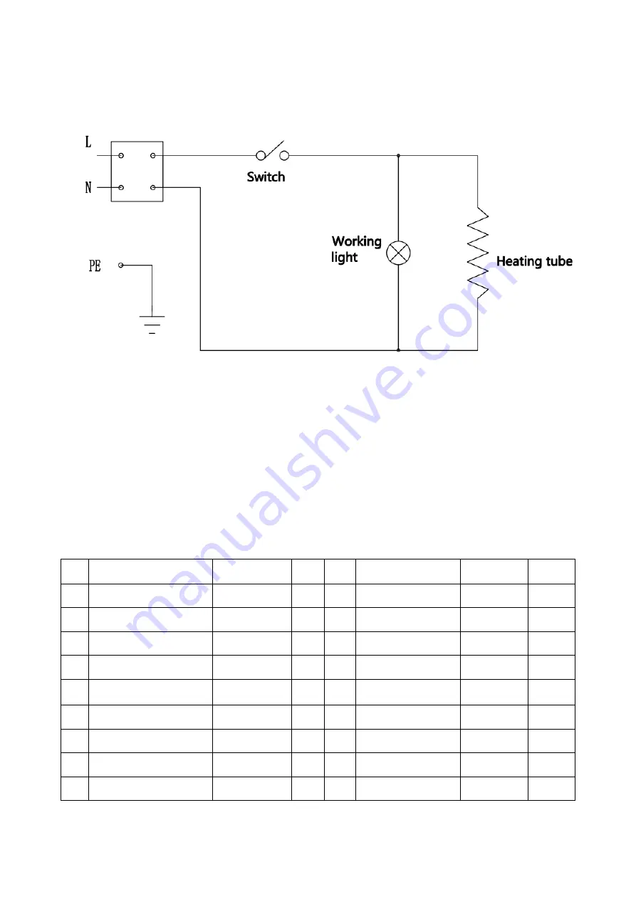 Gastrodomus CW-1/1 Instruction Manual Download Page 13