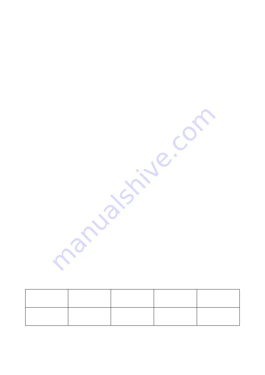 Gastrodomus CW-1/1 Instruction Manual Download Page 16