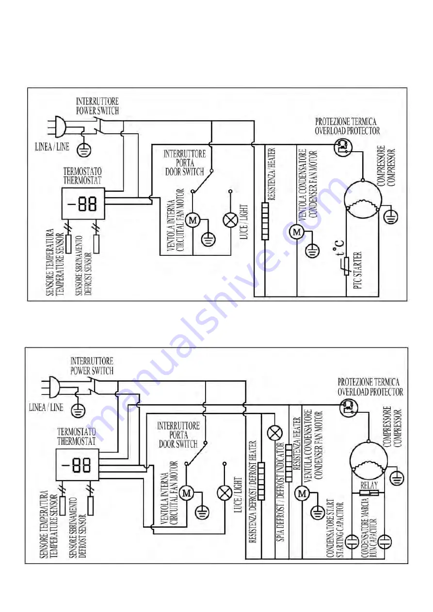 Gastrodomus GAC700TN Скачать руководство пользователя страница 20