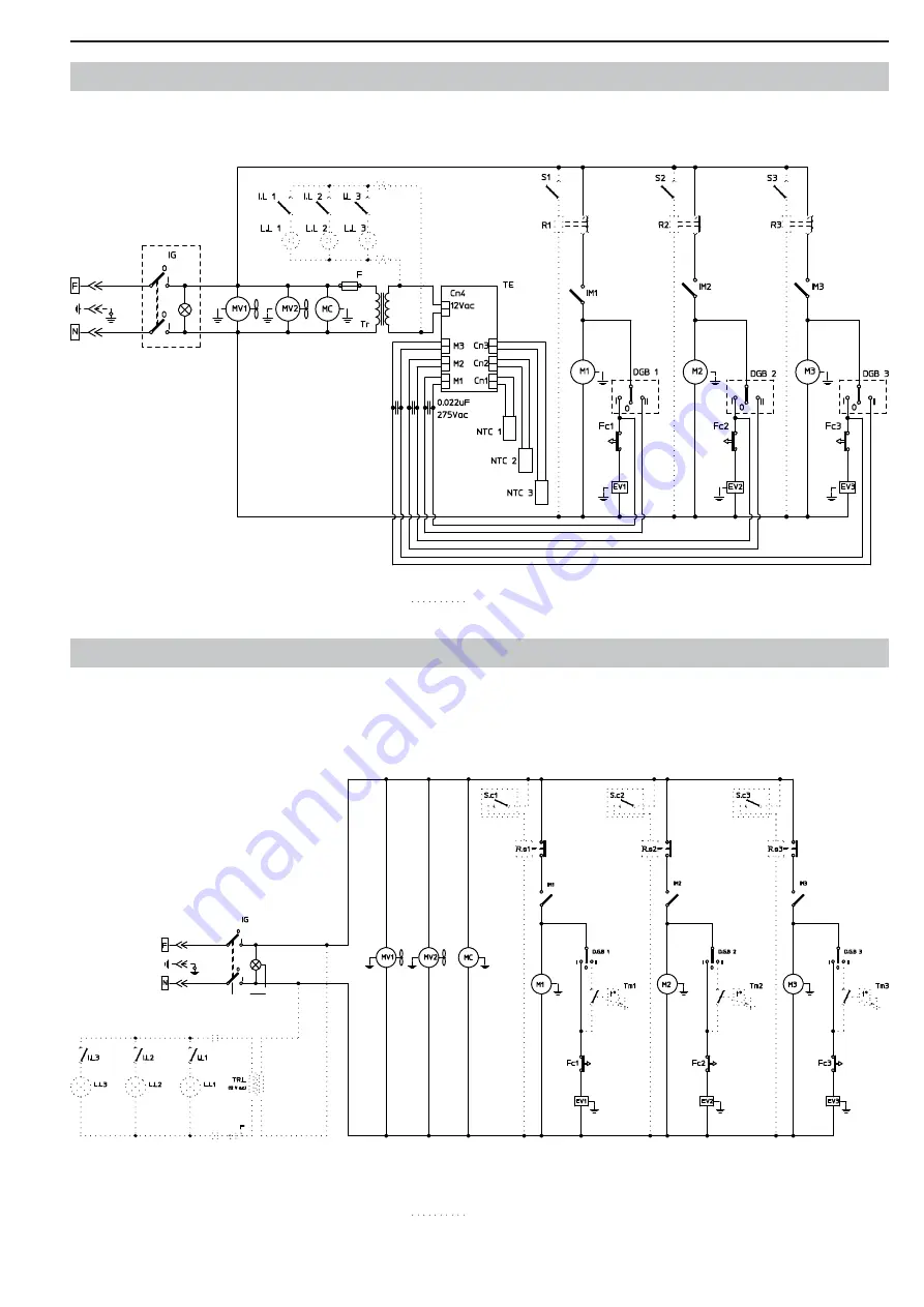 Gastrodomus GRANISMART 3 Operating Instructions Manual Download Page 97