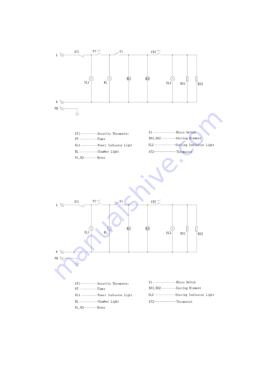 Gastrodomus MINI4 Installation - Use - Maintenance Download Page 8