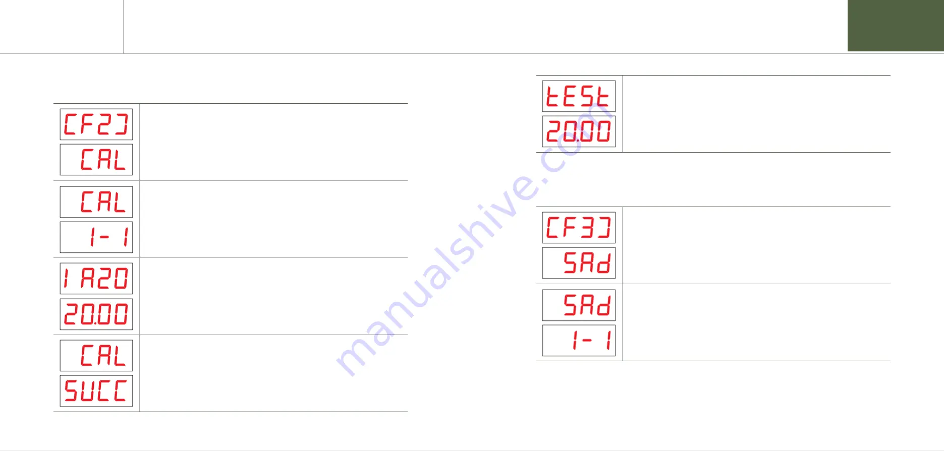 GASTRON GTC-700 Instruction Manual Download Page 11