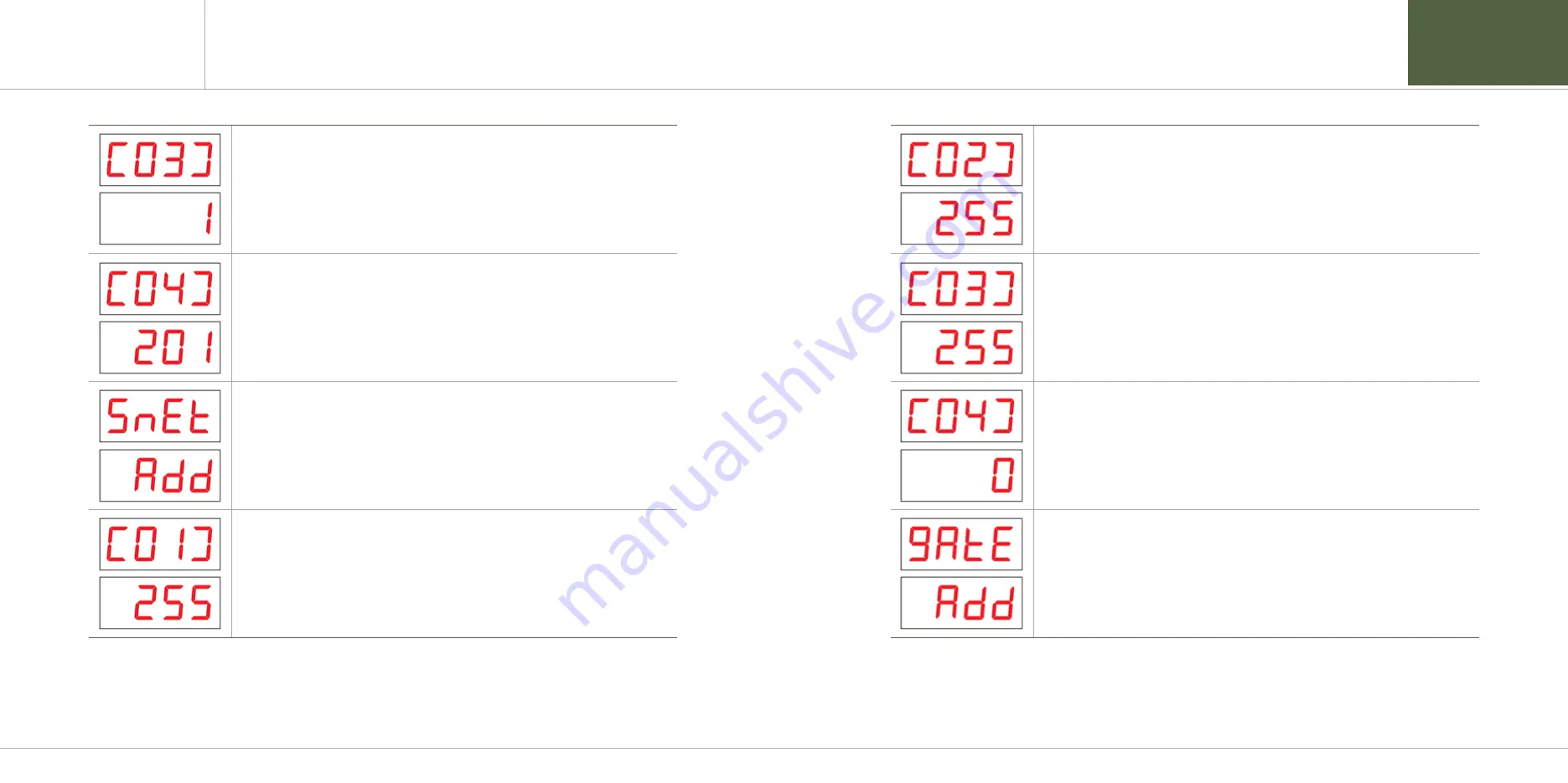 GASTRON GTC-700 Instruction Manual Download Page 14