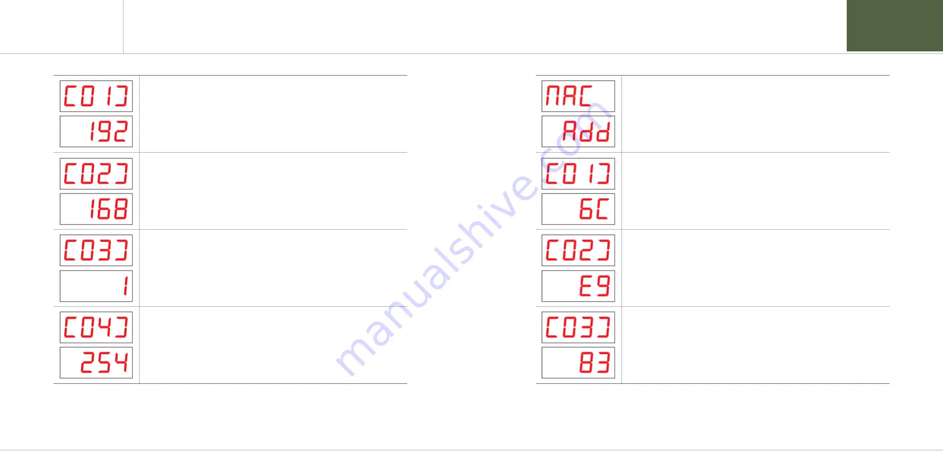 GASTRON GTC-700 Instruction Manual Download Page 15