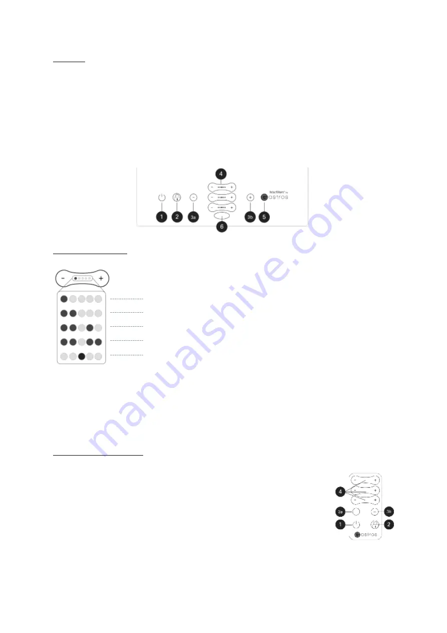 Gastros Switzerland InductWarm 200 TableTop Operating Manual Download Page 7