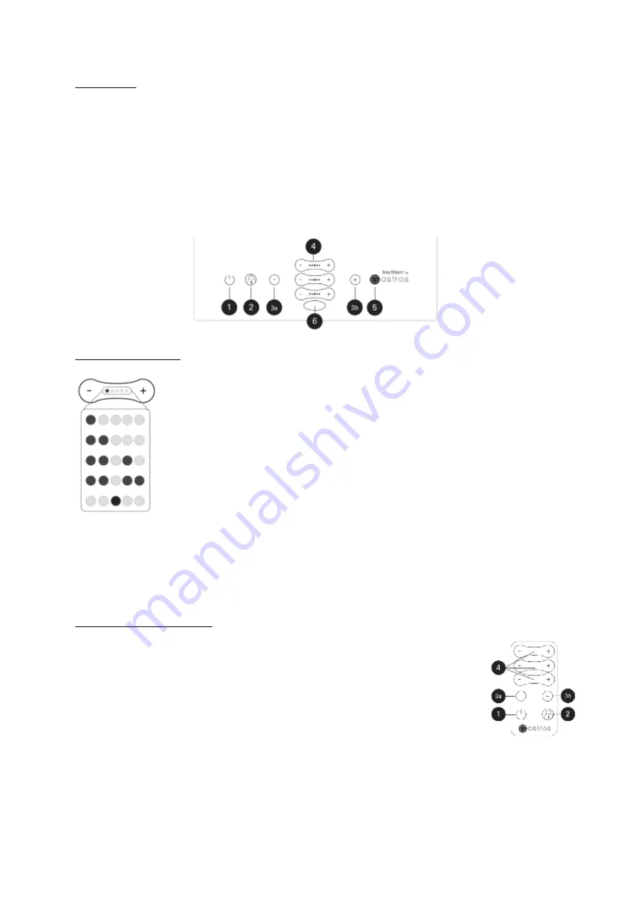 Gastros Switzerland InductWarm 200 TableTop Скачать руководство пользователя страница 21