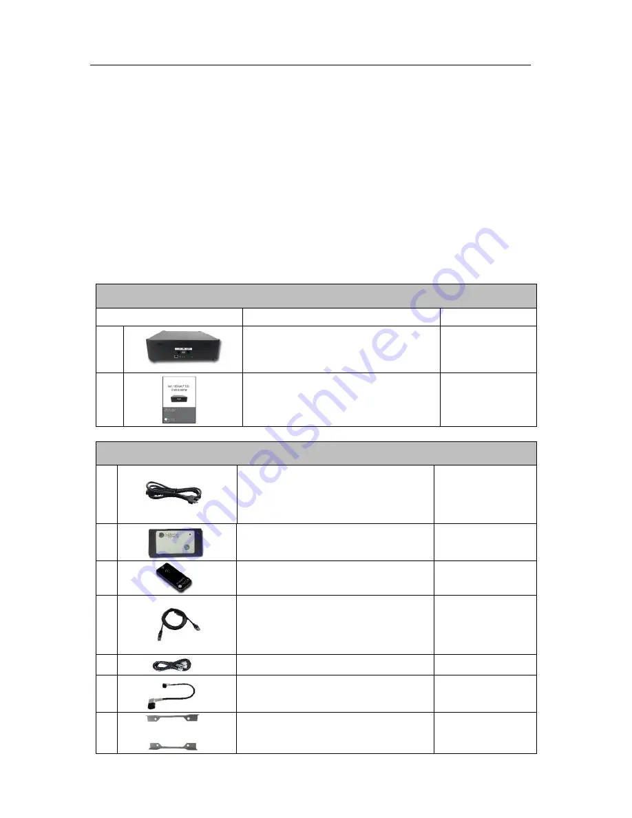 Gastros InductWarm 130+ Operating And Assembly Manual Download Page 3