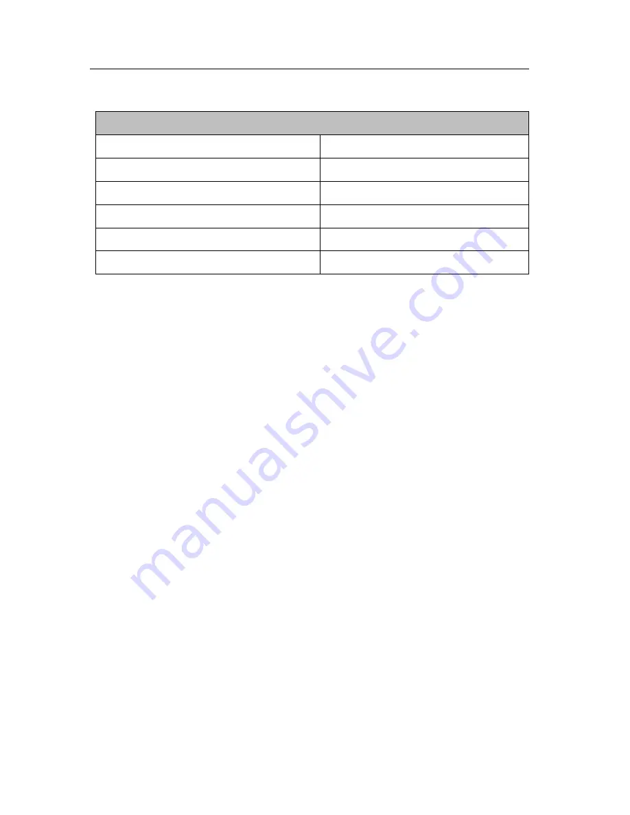 Gastros InductWarm 130+ Operating And Assembly Manual Download Page 16