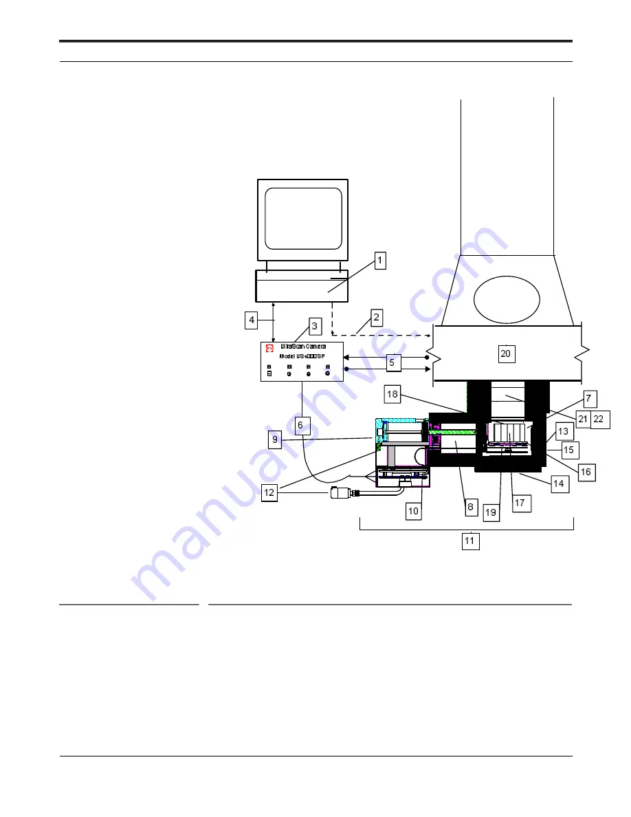 Gatan UltraScan 894 Manual Download Page 47