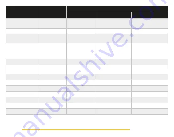 Gate Aster ADVANCED Quick Start Manual Download Page 8