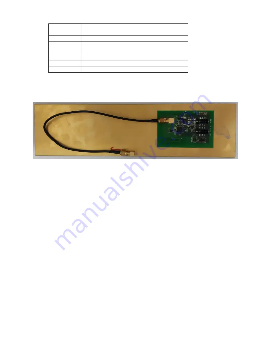 Gatekeeper Systems D-9000A-SMT User Manual Download Page 4