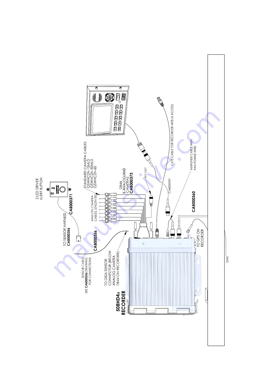 Gatekeeper G4-508HD4a Скачать руководство пользователя страница 152