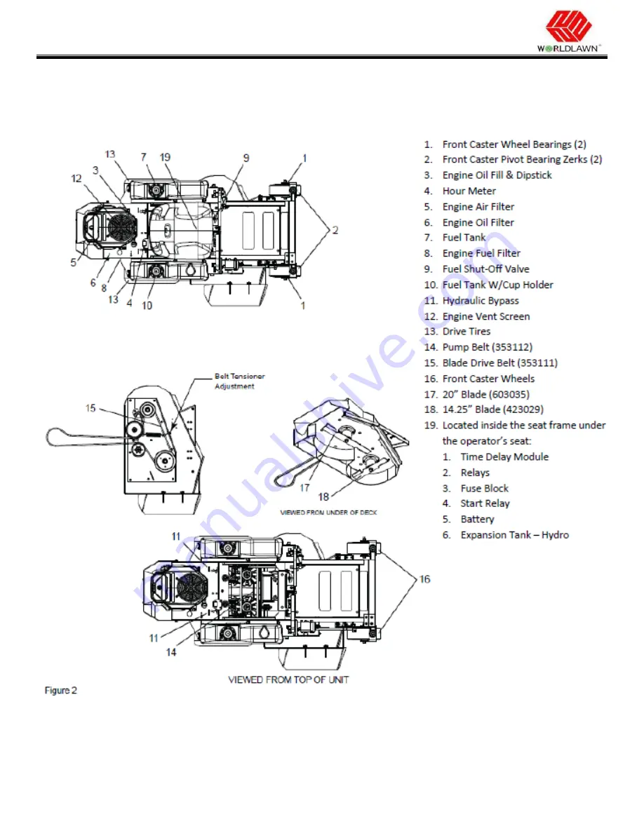 Gater WYZ34FS600V Operator'S Manual Download Page 9