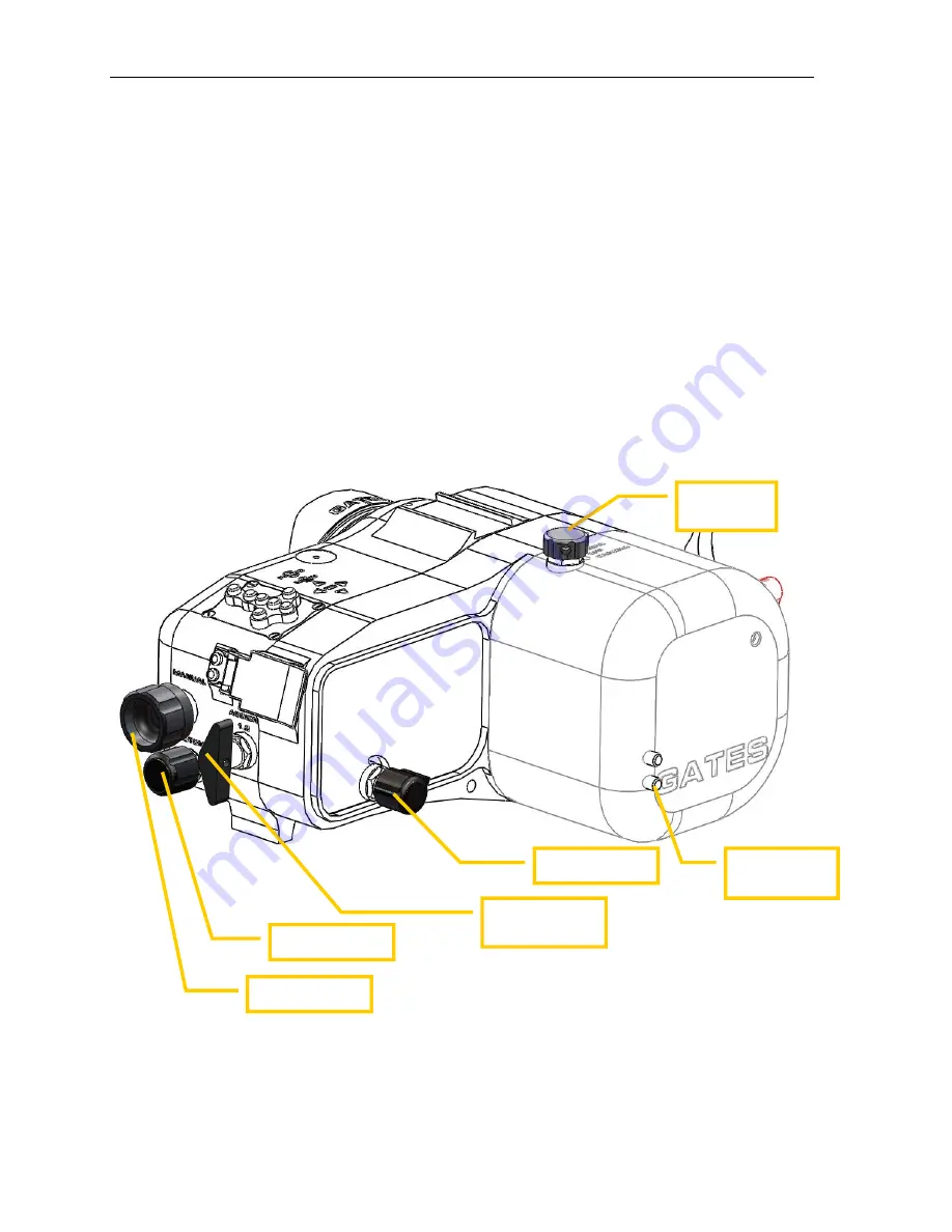 Gates Underwater Products XA35 Setup, Use And Care Manual Download Page 22