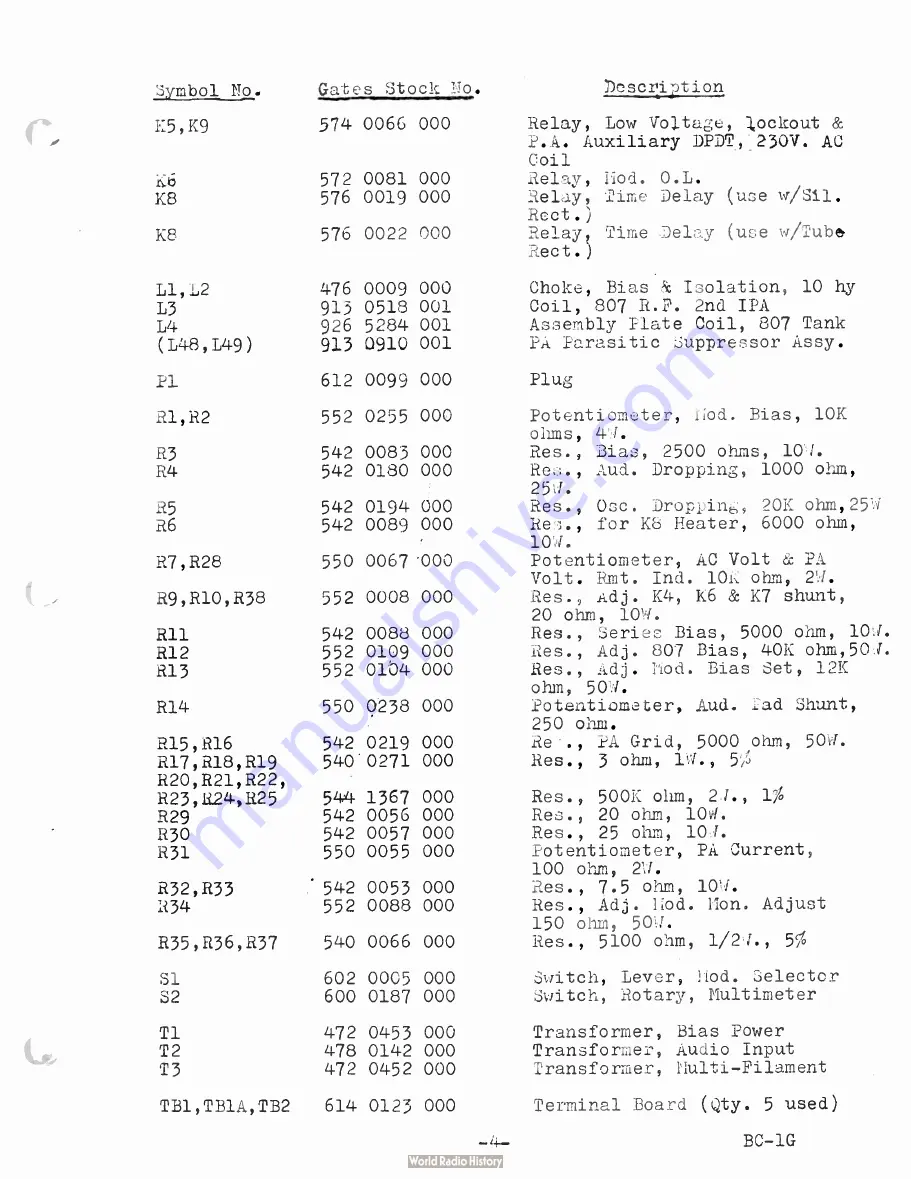 Gates BC1G Скачать руководство пользователя страница 52