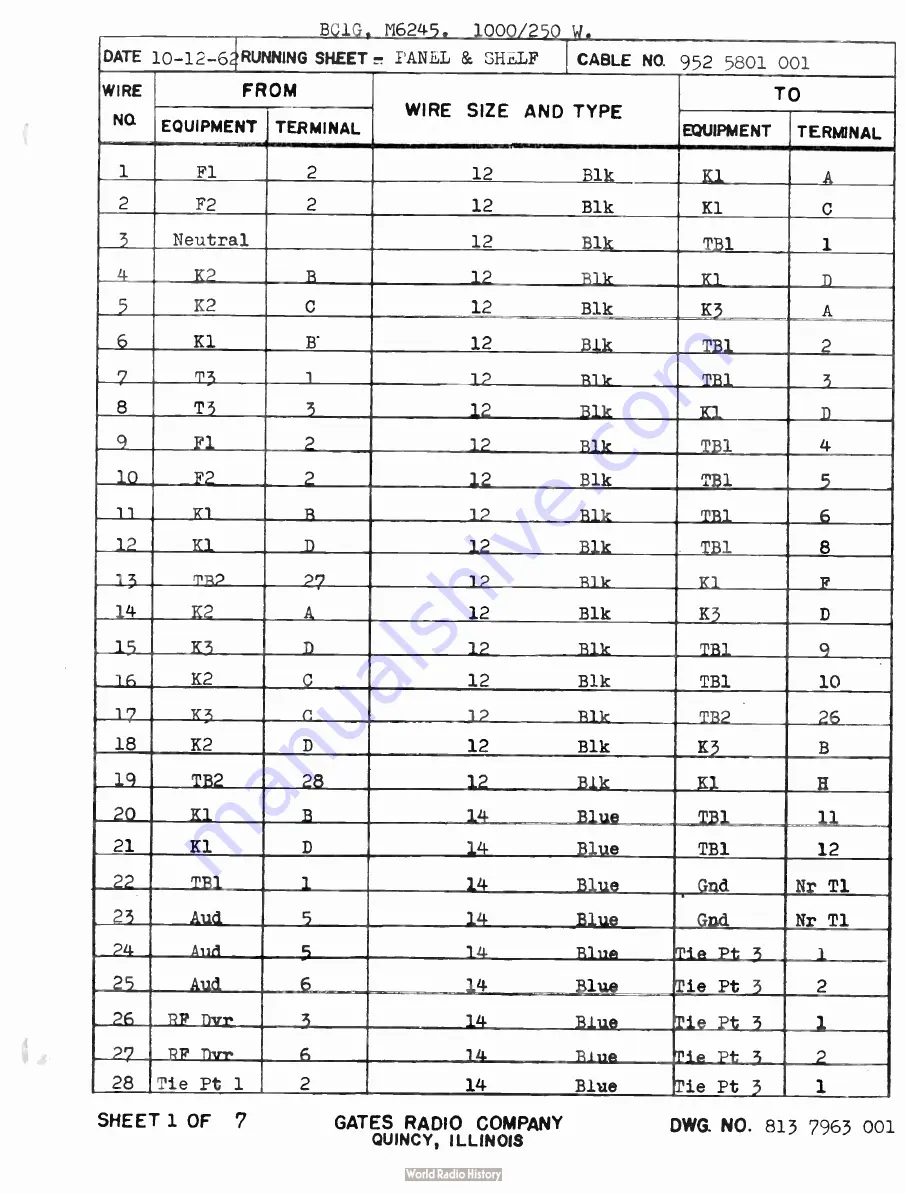 Gates BC1G Instructions For Installing And Operating Download Page 77