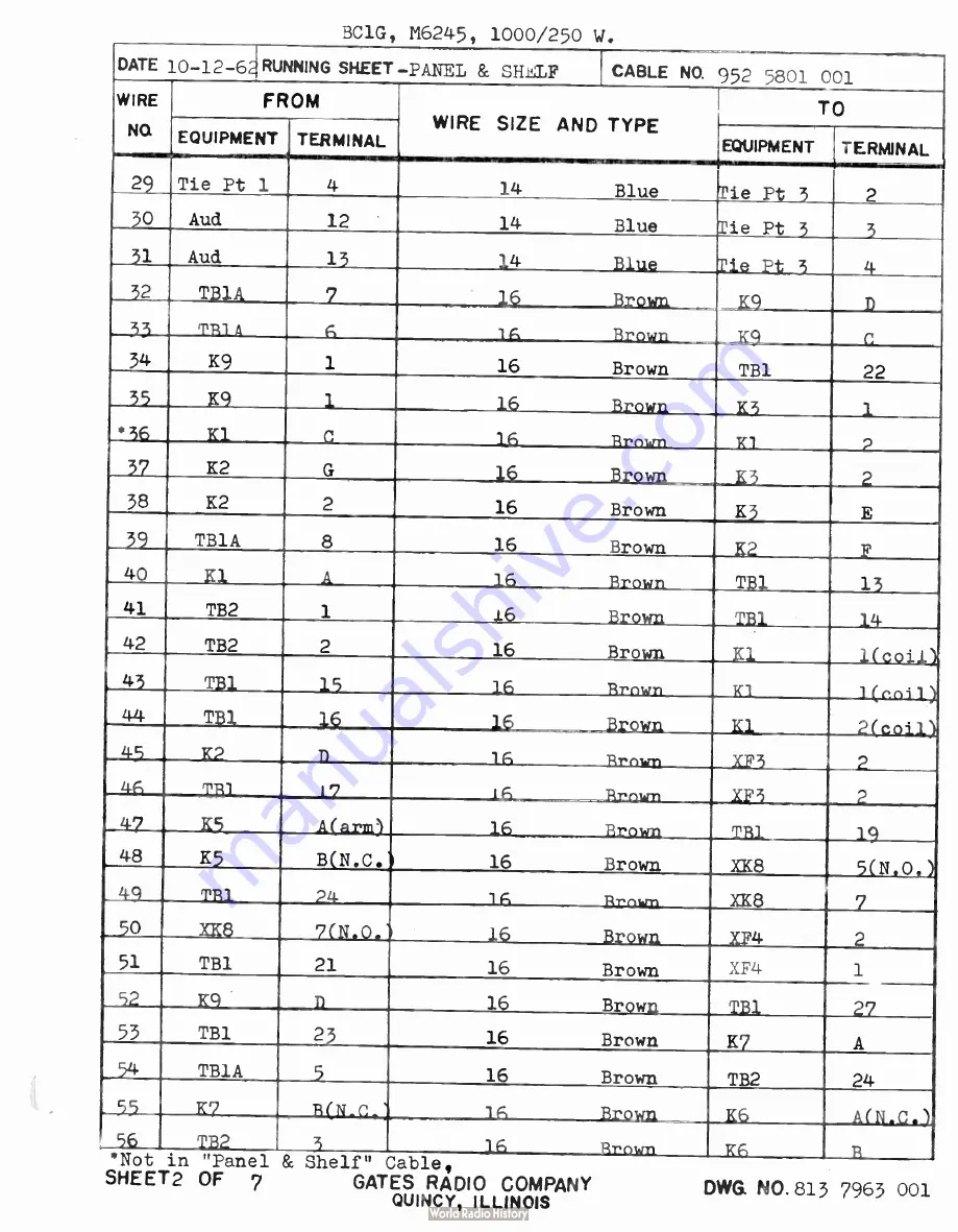 Gates BC1G Instructions For Installing And Operating Download Page 78