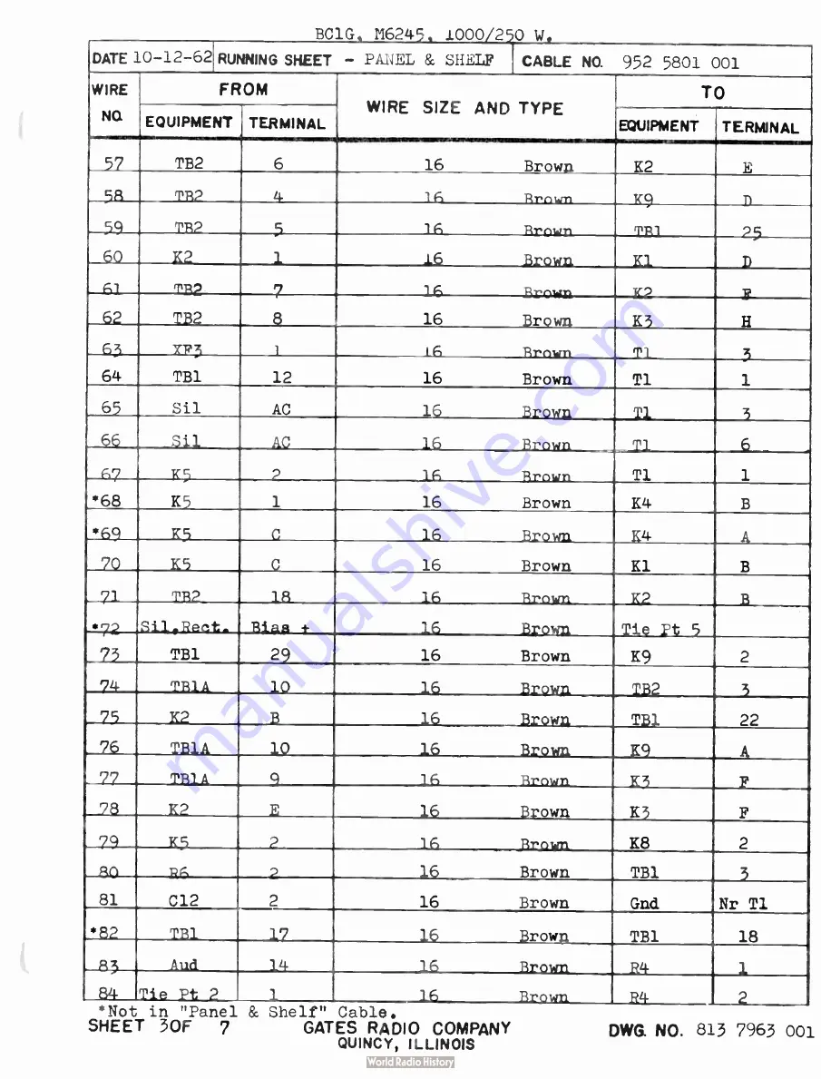 Gates BC1G Instructions For Installing And Operating Download Page 79