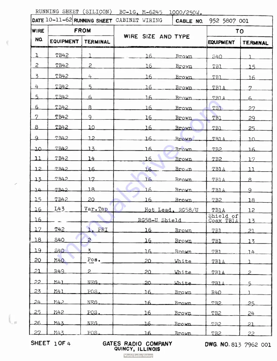 Gates BC1G Instructions For Installing And Operating Download Page 85