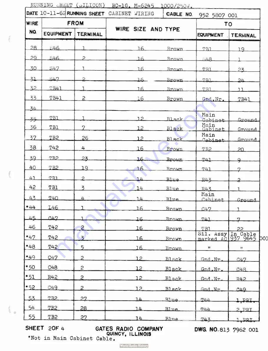 Gates BC1G Instructions For Installing And Operating Download Page 86