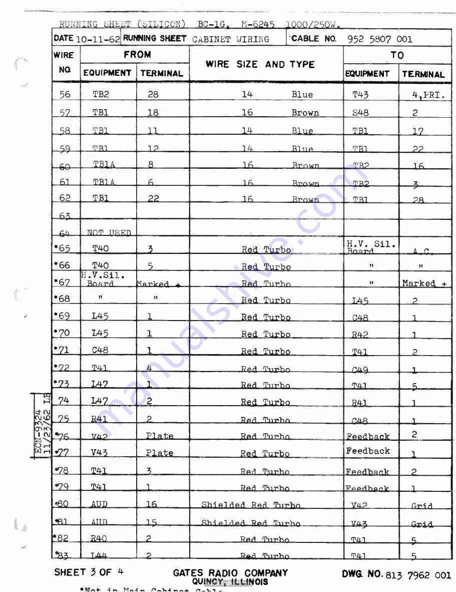 Gates BC1G Instructions For Installing And Operating Download Page 87