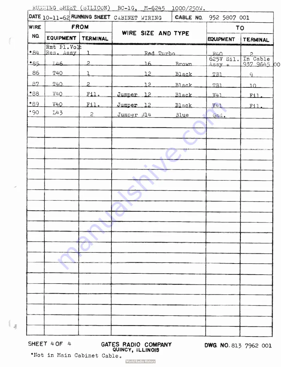 Gates BC1G Instructions For Installing And Operating Download Page 88