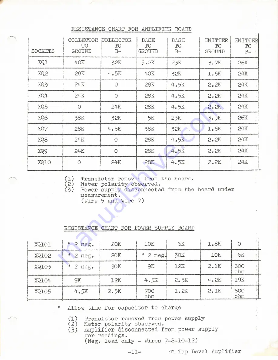 Gates M6467 Instruction Book Download Page 15