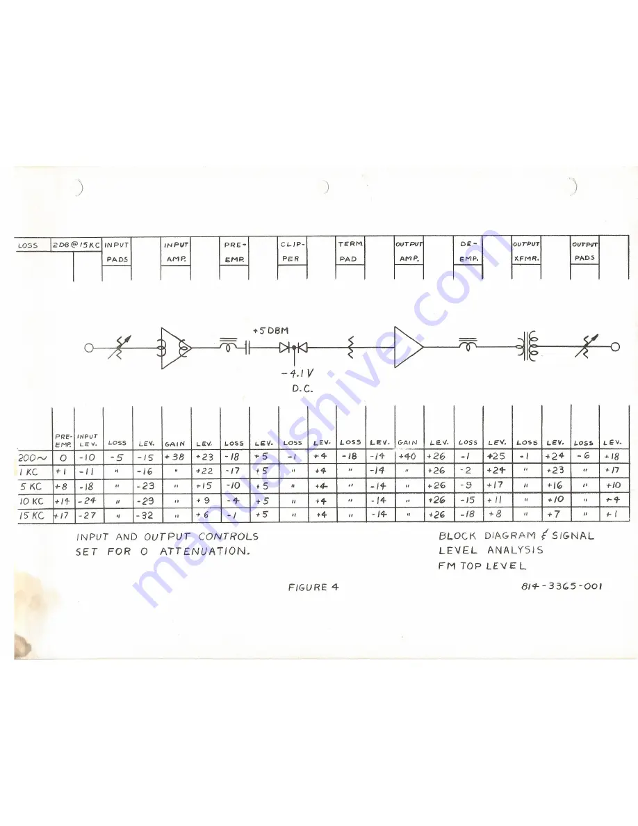 Gates M6467 Instruction Book Download Page 20