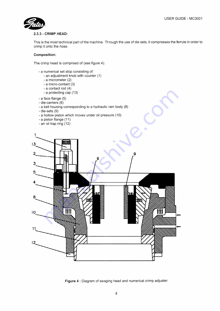 Gates MC3001 Operating And Calibration Instructions Download Page 8