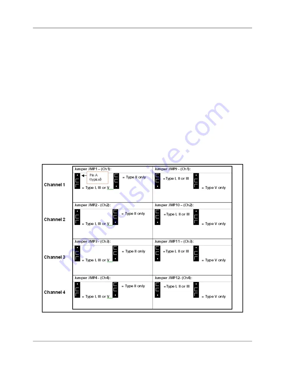 GatesAir Intraplex VF-25 Скачать руководство пользователя страница 51