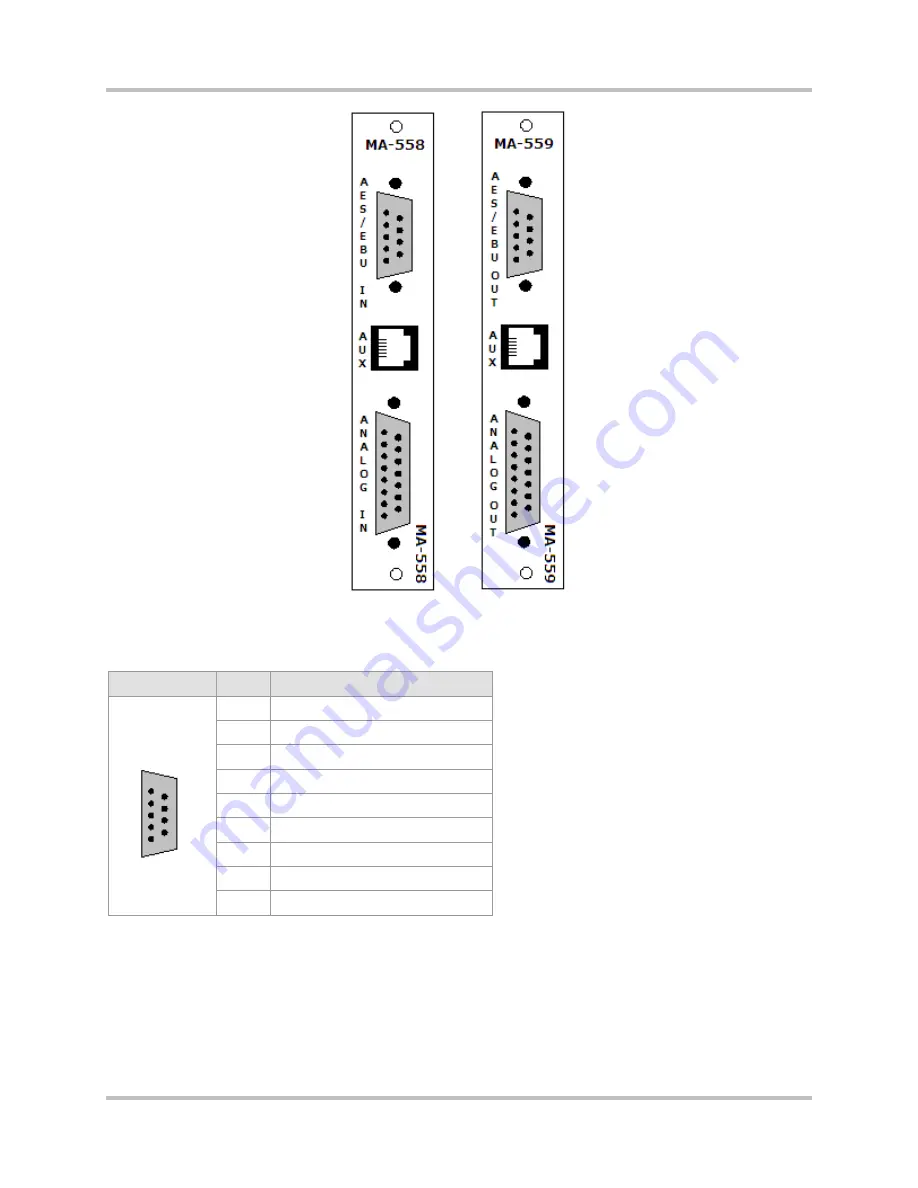 GatesAir PT-353 Скачать руководство пользователя страница 53