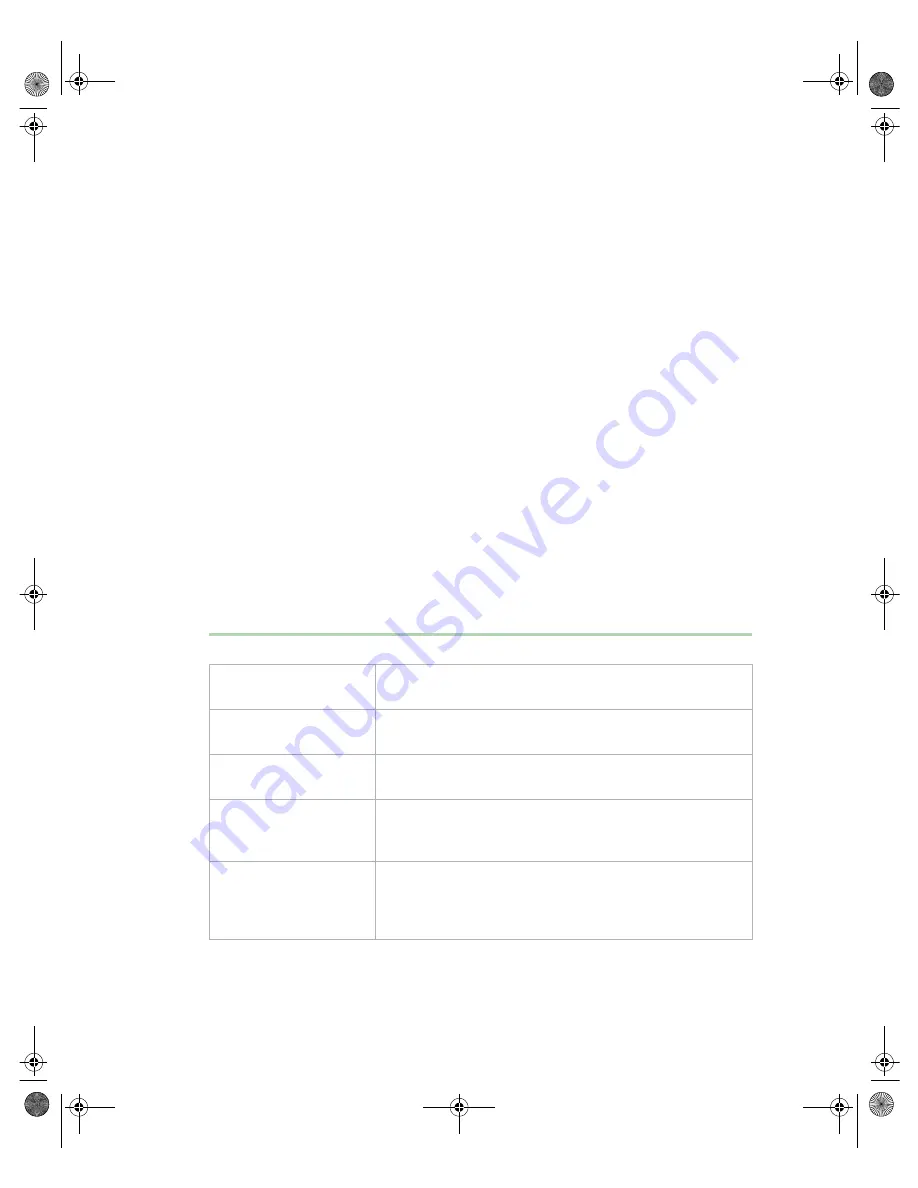 Gateway 7250R System Manual Download Page 95