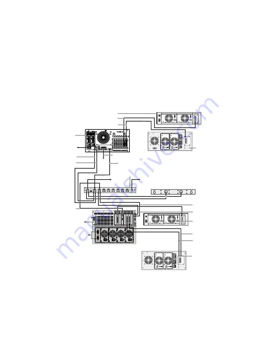 Gateway 7400 Rack Mounting Instructions Download Page 28