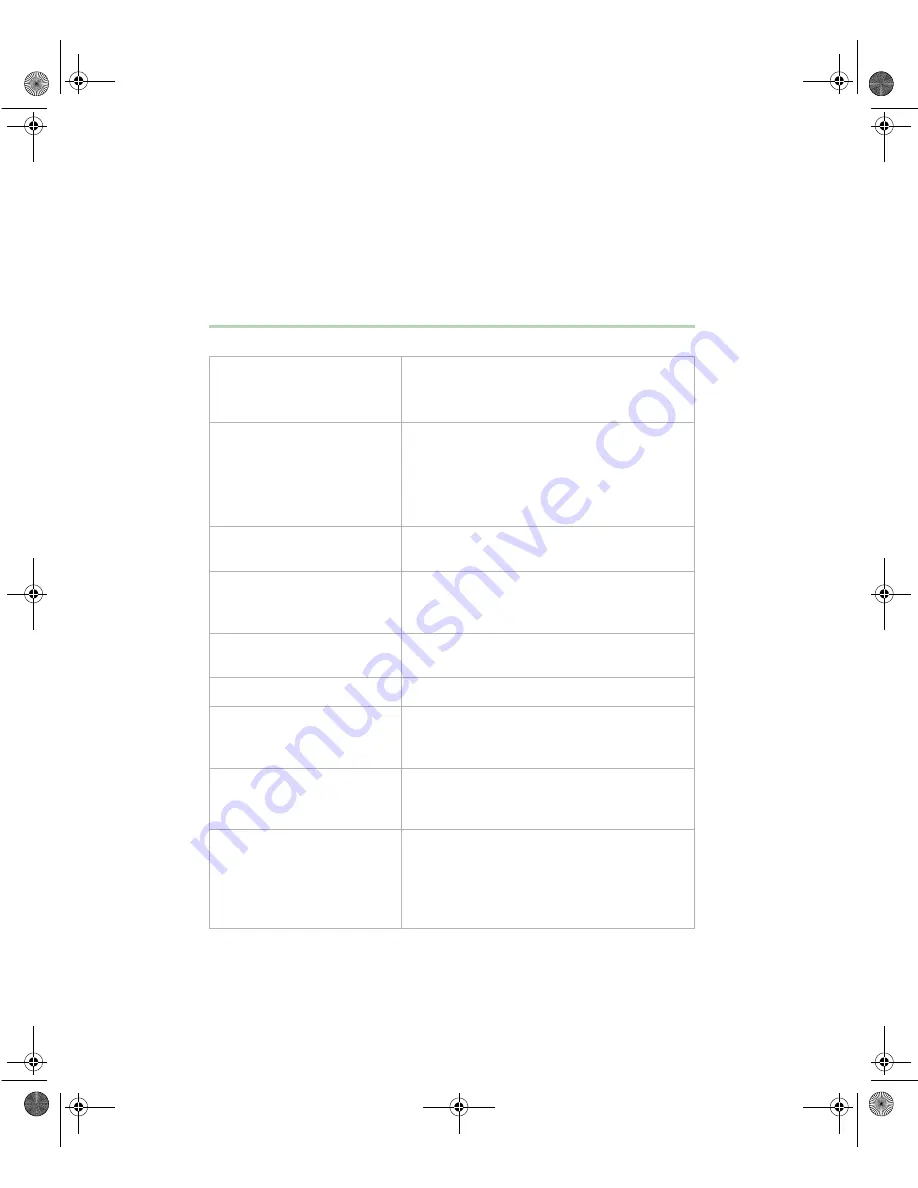 Gateway 7400 System Manual Download Page 128