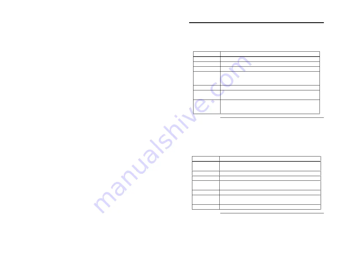 Gateway ADAC Ultra2 S466 Hardware Manual Download Page 61