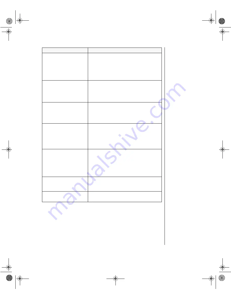 Gateway ALR 8200R User Manual Download Page 125